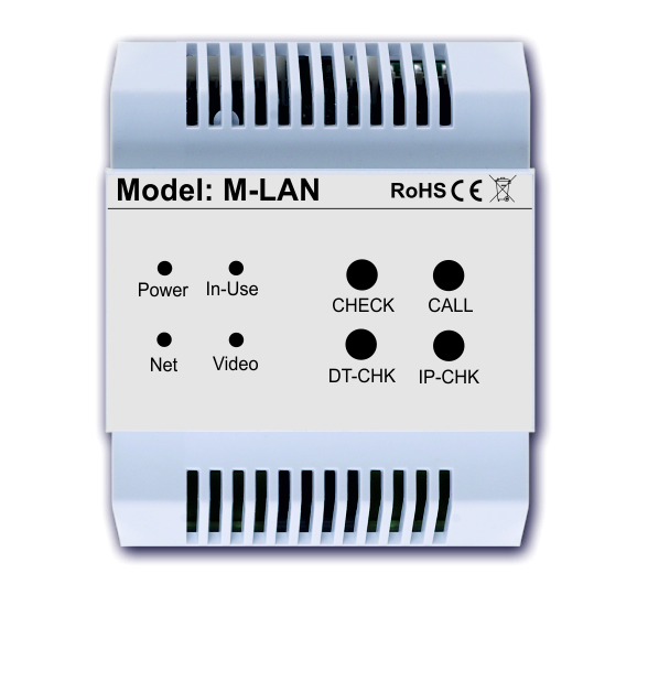 M-LAN Moduł sieciowy